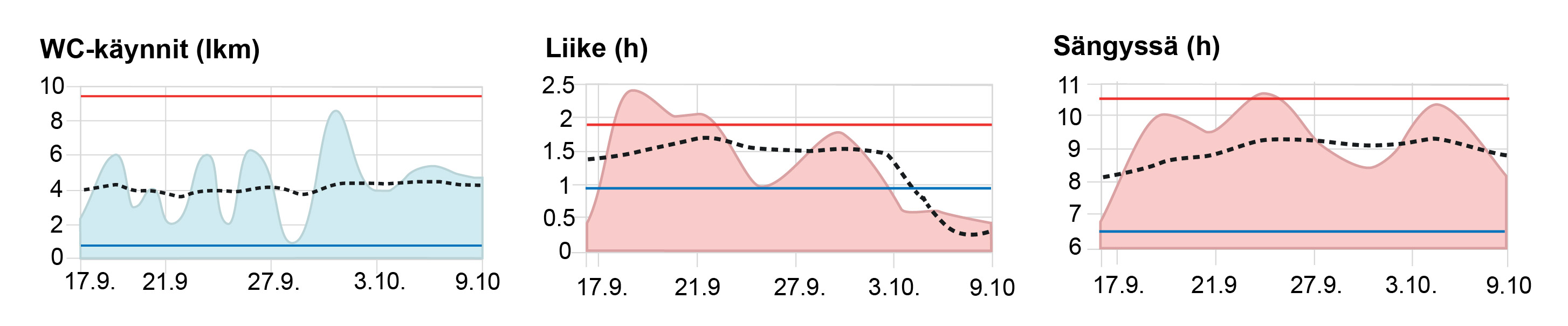 Elsi activity crop 7 EN