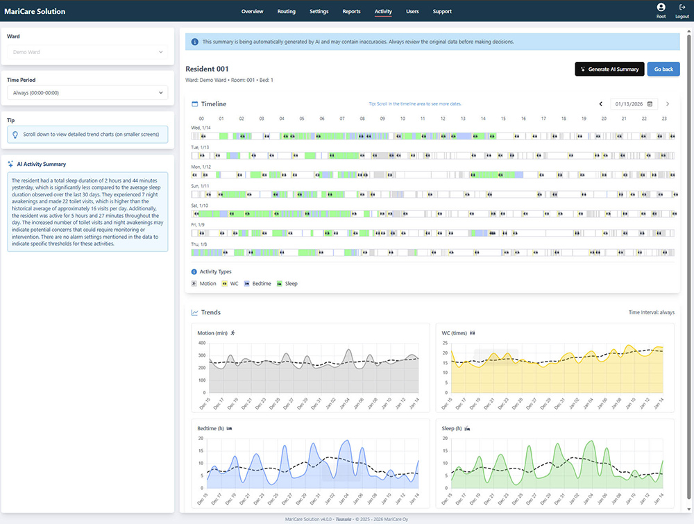 ActivityTab Resident 001 Shot 01